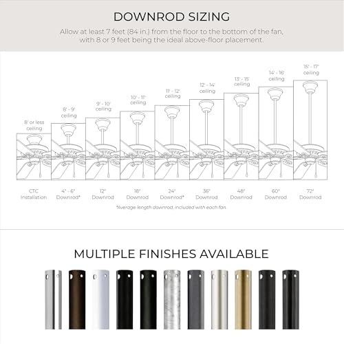 Progress Lighting P250000-129 Springer Collection DC Motor Windmill Farmhouse, 60-Inch, 12-Blade Ceiling Fan, Architectural Bronze thumbnail 22