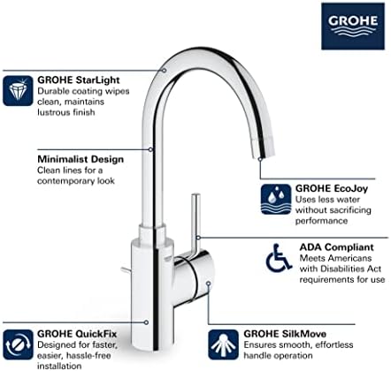 Experience Elegance with GROHE Bathroom Faucet