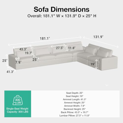 Image of Novilla 181 inch Deep Seat Modular Sectional Sofa, Removable Washable Covers, L Shape 6 Seater Cloud Couch with Lumbar Pillows, Chenille Boneless Sectional Couch Beige, No Assembly Required