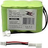 ZZcell Battery for Birdog USB Satellite Signal Meter Versions 2.5, 3, 4 SBP234