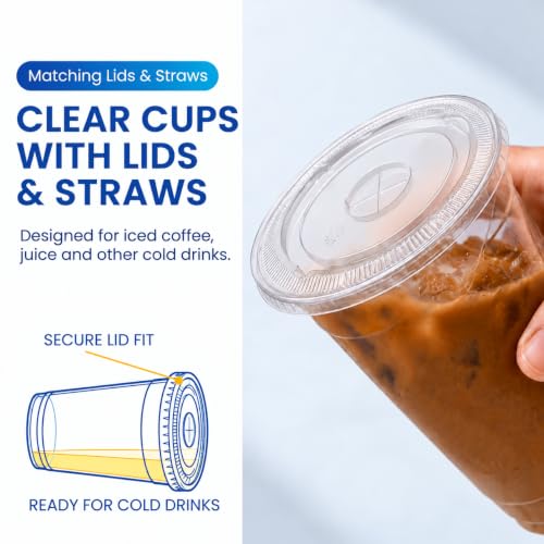 JYTHGPUC 110 Pack 16 oz Disposable Clear Plastic Cups with Lids and Straws — view 5