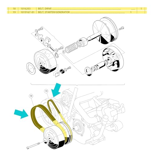 Golf Cart Drive & Starter Generator Belt Kit for Club Car DS & Precedent - Compatible with Golf Carts DS (1997+) Precedent (2004+), Replace OEM 101916701 1016203 by 10L0L - Image 2