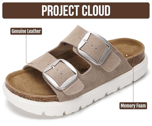 Image of Project Cloud 100% Genuine Leather Platform Sandals Women Footwear - Wedge Chunky Slides for Women 2026 with Memory Foam Insole & Cork Footbed Womens Sandals (GreeceChunky)
