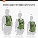 SKYSPER Small Hiking Backpack - 15L Travel Daypack Lightweight Bag Water Resistant Hiking Backpacks for Women Men