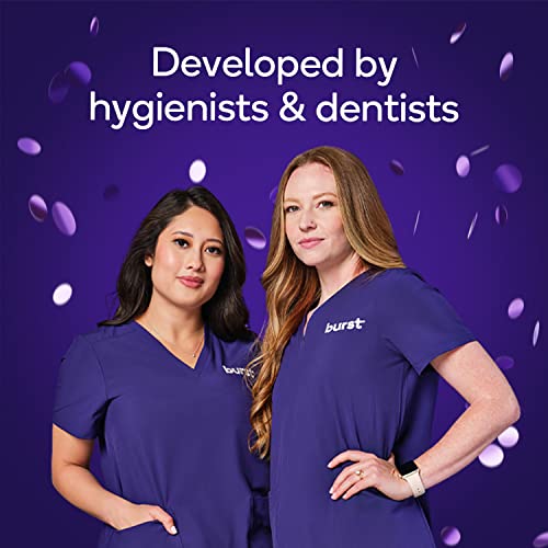 Burst Teeth Whitening Strip Kit - Sensitive Teeth Friendly - 10 Treatments With No-Slip Grip - White Strips Whiten With Visible Results In Just 15 Minutes - Mint + Coconut Whitening Strips #TOP5