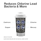 Sensio Home Universal Water Filter Cartridges 6 Pack Replaces Brita Classic, Aqua Optima* Classic Round, Reduces Chlorine, Limescale and Other Impurities, BPA Free, Fully Tested & Certified, White - Image 6