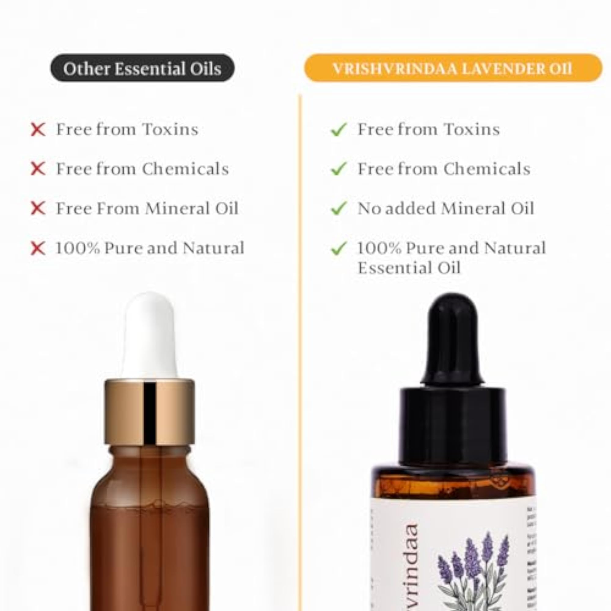 VrishVrindaa Lavender 25ml for Relaxation