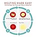 Happy Wax Watercolor Signature Wax Melt Warmer for Scented Wax Melts, Cubes & Tarts – Electric Wax Melter with Automatic Timer and No Scrape Silicone Dish for Easy Wax Removal