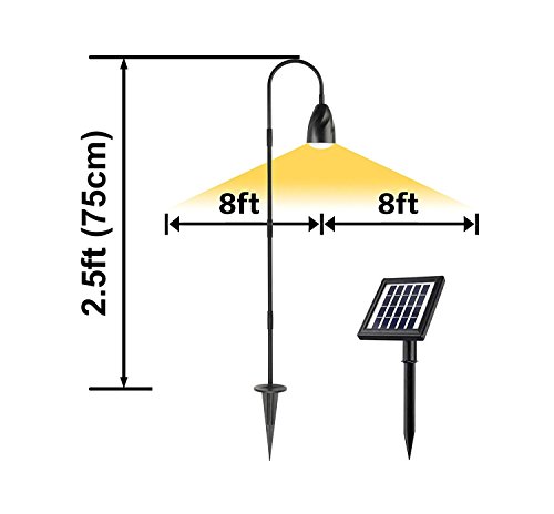AMSU GL1 Innovative Broad-Beamed Solar Garden/Path Light -Covering 16 Foot Diameter Area (200 FT2) -Working All Year Round All Night Round in Most Areas -Much Brighter Than Normal Garden Light