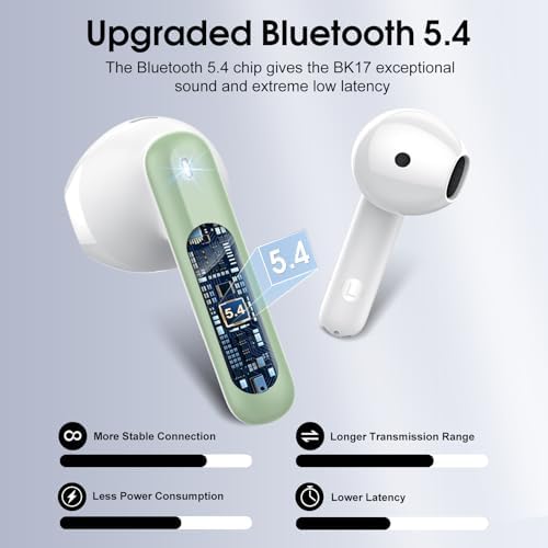 Wireless Earbuds Bluetooth 5.4 Headphones, 40H Playtime In-Ear Earphones with 4 ENC Noise Cancelling Mic, 3D Bass Stereo Sound, IP7 Waterproof Bluetooth Earbuds USB-C LED for iPhone Android, Green - 1