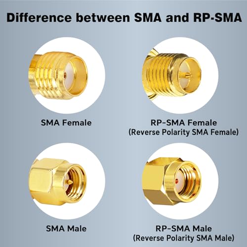Boobrie Upgraded SMA Female to Male 50CM RG58 SuperFlex RG58 SMA Coaxial Cable Male to Female WiFi Antenna Cable 50ohms for 3G 4G LTE Low loss Wireless Router - Image 6
