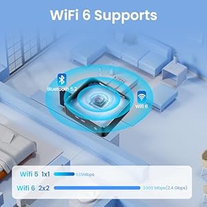 Beelink Mini PC AMD Ryzen 7 5700U Up to 4.3GHz 8C/16T, SER5 16GB RAM 1TB SSD Graphics 8core 1900 MHz, M.2 SSD NVME 2280 Mini Computer WiFi 6/BT5.2/HDMI/DP/USB3.2,Gaming/Office 5 41GDdfZiQrL. SS300