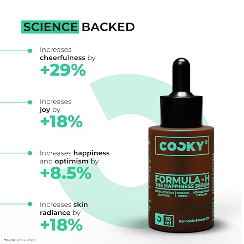 Image of Cocky - Formula H, The Happiness Serum | Mood Booster, Reduces Stress, Activates Brain's Pleasure Areas, Boosts Positive Emotions, Reduces Wrinkles & Helps in Anti-Aging | Powered by Kannabia Sense | Sulphate & Paraben Free | 30 ml (Pack of 2)