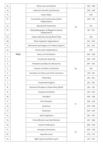 Image of SSC General Studies Theory Book 2026-27 (4th Edition) | Chapter-Wise GS | English Medium | Updated as per the Exam Pattern | For SSC CGL Tier 1 ... Tier 1 & Tier 2, MTS, Delhi Police, GD & CPO