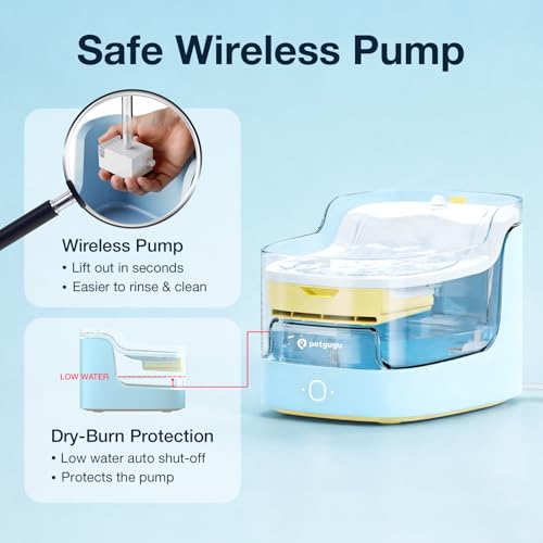 PETGUGU AI Cat Water Fountain,App Monitoring Pet Fountains for Cats Indoor with 8 Layers Cat Fountain Filters,Ultra-Quiet Wireless Pump Pet Water Fountain Transparent Water Tank by PETGUGU - Image 6