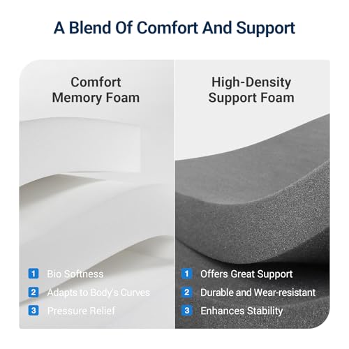 Avenco Queen Mattress thumbnail 6