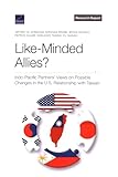 Like-Minded Allies?: Indo-Pacific Partners’ Views on Possible Changes in the U.S. Relationship with Taiwan (Research Report: National Security Research Division)