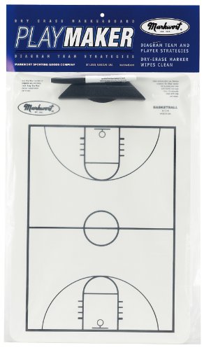 Markwort Basketball Playmaker Markerboard 12" X 18" size