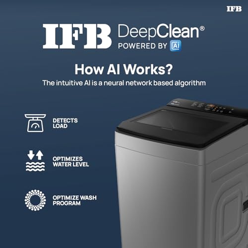 Image of IFB 7 Kg 5 Star AI Powered DeepClean Technology Fully Automatic Top Load Washing Machine with Eco-inverter(TL701AG1ID, Activmix, AquaEnergie, Inbuilt Wheels, 4 Year Machine Warranty,Anthracite Grey)