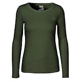 Neutral