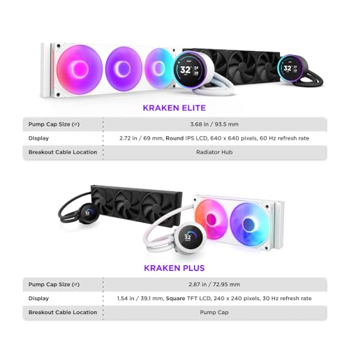 Nzxt Kraken Elite 280 Rgb - Aio Cpu Liquid Cooler - 280Mm Radiator - F280 Rgb Core Fan - Customizable 2.72" Ips Lcd Turbine Pump - Intel® Lga 1700, 1200/115X, 1851 - Amd® AM5, AM4 - White - 11