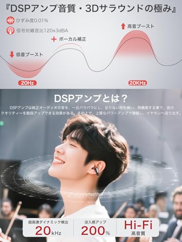 undefined 【音質至上主義第二弾!イヤーカフ型の新次元】 Earaku (イアラク) AirCuff F306 イヤーカフイヤホン ワイヤレスイヤホン オープンイヤー イヤーカフ型 超軽量 耳を塞がない 耳挟み式イヤホン 音漏れ無し DSP機能 独自Incusアルゴリズム オープンイヤーヘッドホン 業界トップ音質 36時間再生 Bluetooth5.4/マルチポイント接続 (ブラック) の商品画像 2