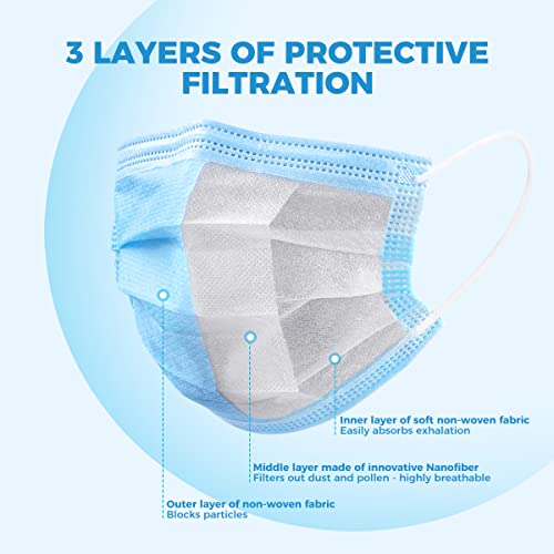 50 Pcs Disposable 3 Ply Safety Face Mask for Protection - with Nanofiber Lining Elastic Earloops, Lightweight Breathable Protective Anti-Dust Facial Masks Health School Office