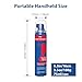 SeasonFit Corrector Spray Dog Trainer, 75ml Pet Instructor Spray for Dog, Humane Effective Help Dog Stop Unnecessary Behaviour: Stop Barking, Dog Fights & Attacks (2 Pack)