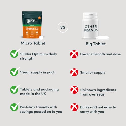 Vegan Vitamin D 1000iu Tablets - 180 Easy-Swallow Plant-Based Algae Vitamin D Tablets, 6 Month Supply - VIT D3 High Strength Immune Support - Highest Grade Certified UK Made Vegan Vitamin D3 1000iu - Image 4