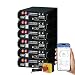 ECO-WROETHY Cubix100 48V 600Ah UL9540 Server Rack Battery LiFePO4 Lithium