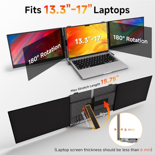 Image of BOSII Laptop Screen Extender Monitor - Triple 14 inch Ultra Thin IPS FHD 1080P Portable Monitors for 13.3 inch-17 inch Laptops Compatible with Windows Mac Travel Work