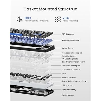 Kisnt KN85 & KN104 Wireless Mechanical Keyboard