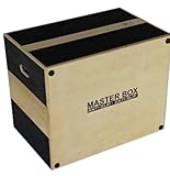 BeckerTechnik Germany