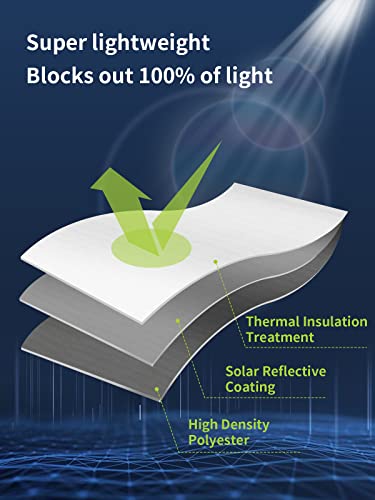 Blackout Blinds Shades [39"X 59"][100% Blackout Light][No Drill][Diy Cut To Any Size Or Shape] Portable Temporary Travel Blackout Curtains For Nursery,Bedroom,Film Room,Rv Car Windows Cover #TOP6