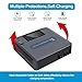 Hanatora LCD Parallel Charger with Storage Charge for DJI Mavic 3/Cine/Classic/Pro/Enterprise Battery,Display Rapid Multi Charging Hub Drone Accessories
