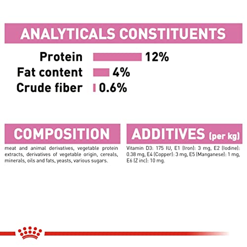 Royal Canin Feline Portionsbeutel Multipack Kitten Instinctive in Gelee 12x85g