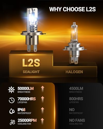 Image of SEALIGHT H4 /9003 Bulbs, 50,000LM Super Bright H4 Driving Bulb, 6500K White 9003 Halogen Raplacement Fog Lights, Canbus Ready Direct Fit, Plug-N-Play, Pack of 2