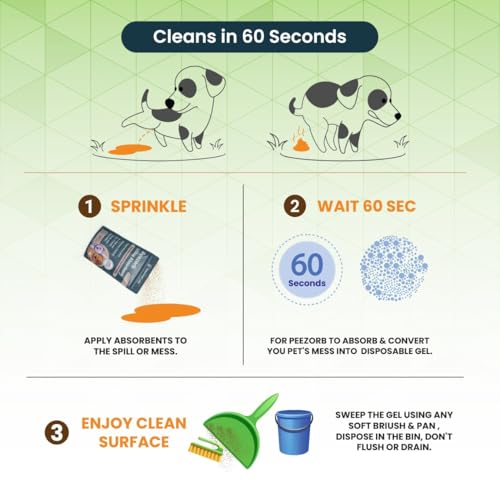 Image of Peezorb Ultra Absorbent Pet Mess Cleaner Powder with Rapid Absorption Technology and Odour Neutraliser for Pet Urine and Floor Cleaning Unscented Pack of 1