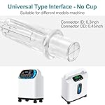 Ventisera 2 Pack Oxygen Mask for Face with 6.6 Ft Tubing and Adjustable Elastic Strap - Adult - Clear Size M L (No Cup) - Image 4