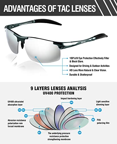 Duco Mens Sports Polarized Sunglasses Uv Protection Sunglasses For Men 8177S(Gunmetal Frame Mirror Lens) #TOP5