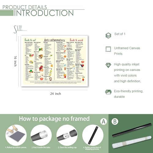Image of Osdfem Anti-Inflammatory Diet Food Guide Poster, Anti Inflammatory Foods List Chart Art Canvas, Nutrition Grocery List Wall Art, The Complete Anti-Inflammatory Diet for Beginners Art 16x24in Unframed