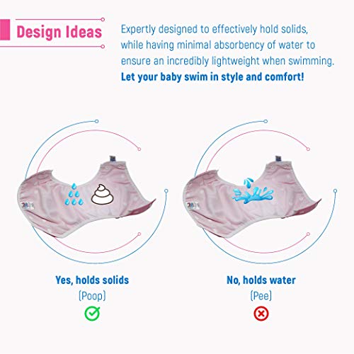 Baby Schwimmwindeln von Pink & Blue für 0-3 Jahre