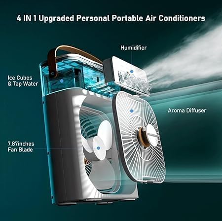 Image of CERLINK Portable Mini Air Cooler | Personal Cooling USB Fan with 7-Color LED Lights,Timer, 3 Wind Speed, 3 Spray Modes-Ideal for Home, Office, Dorm, Travel (Multicolor)