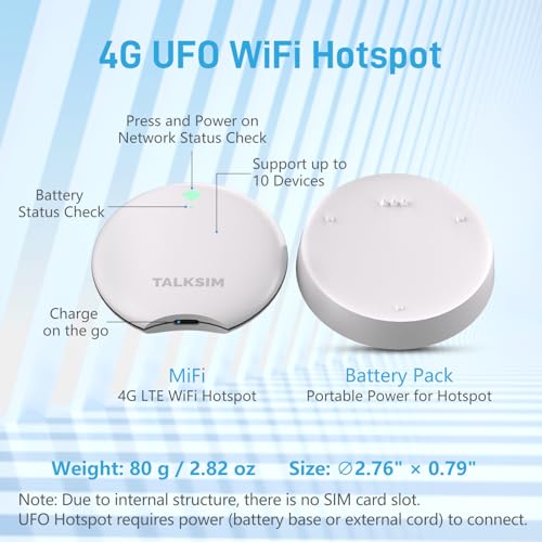 Image of UFO Mobile Hotspot with 1GB Data, 4G LTE Portable WiFi Hotspot Device MiFi, Support AT&T, T-Mobile, Verizon Network |10 Devices, USA Coverage, No SIM Require, No Contract (Black, 1GB)