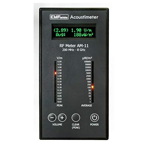 EMFields Acoustimeter AM11 EMF Meter, EMF Detector Now Measures 5G, Widest Spectrum 0.2-8.0GHz, Measure Peak and Average RF Exposure, Built-in Speaker