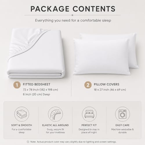 Image of Blue Strip Fitted Bedsheet Set with 2 Pillow Covers, White, 182 x 198 cm, 20 cm Deep, Elastic All Around, Double /Queen Bed /King Bed