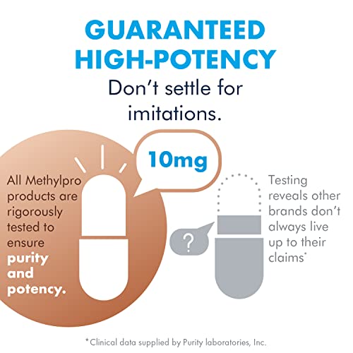 Methylpro 10Mg L-Methylfolate (30 Capsules) - Professional Strength Active Methyl Folate, 10000 Mcg 5-Mthf Supplement For Mood, Homocysteine Methylation Support, Non-Gmo + Gluten-Free With No Fillers #TOP3