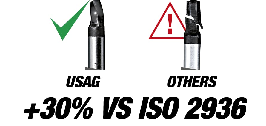 Vis bloquée ? USAG 280 HGTS/SE6 clés mâles pour accès difficile 30°