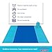 Byron's Games Extra Large Sandproof Beach Blanket with 4 Stakes. 10' x 9' Oversized Beach Blanket Fits 8 Adults. A Lightweight Sand and Water Resistant Mat for Beach, Park, Camping. Machine Washable