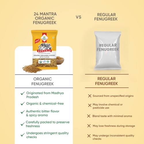 Image of 24 Mantra Organic Fenugreek Powder /Methi Powder /Menthulu Powder - 100gms | Pack of 1 | 100% Organic | Chemical Free & Pesticides Free